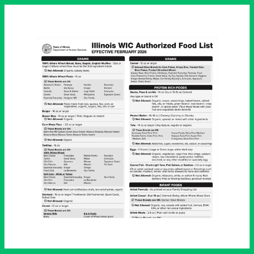 Image of food list